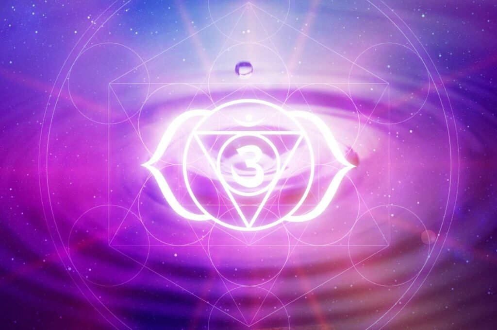 Third Eye Chakra (Ajna)